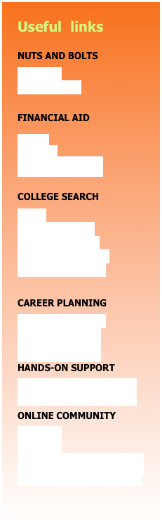 Useful  links
NUTS AND BOLTS
ACT, Inc. 
College Board 

FINANCIAL AID  FAFSA  FastWeb
The Student Guide
 COLLEGE SEARCH
Capex
College Grazing
College Navigator
College Results One
My College Options
 CAREER PLANNING
College Majors 101
Education Planner
HANDS-ON SUPPORT
College Access Programs
ONLINE COMMUNITY
I’m First
CLICK HERE FOR MORE INFO ON THESE AND OTHER LINKS

